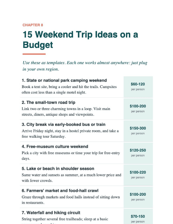 Page 19 of the e-book: the first seven of 15 weekend trip ideas with per-person budget ranges