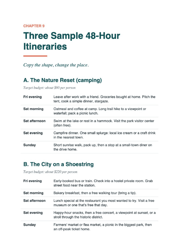 Page 21 of the e-book: two sample 48-hour itineraries, The Nature Reset and The City on a Shoestring
